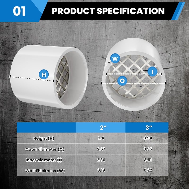 pbugac PVC Vent Cap for 3" Schedule 40 Pipe, Stainless Steel Roof with Mesh Screen, Furnace PVC Termination Cap, RV Furnace Vent Screen (1 Pack) - Image 2